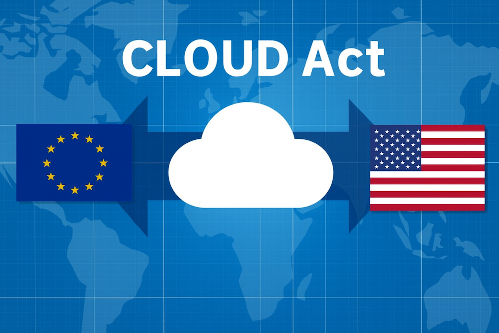 CLOUD Act vs. GDPR: The Conflict About Data Access Explained
