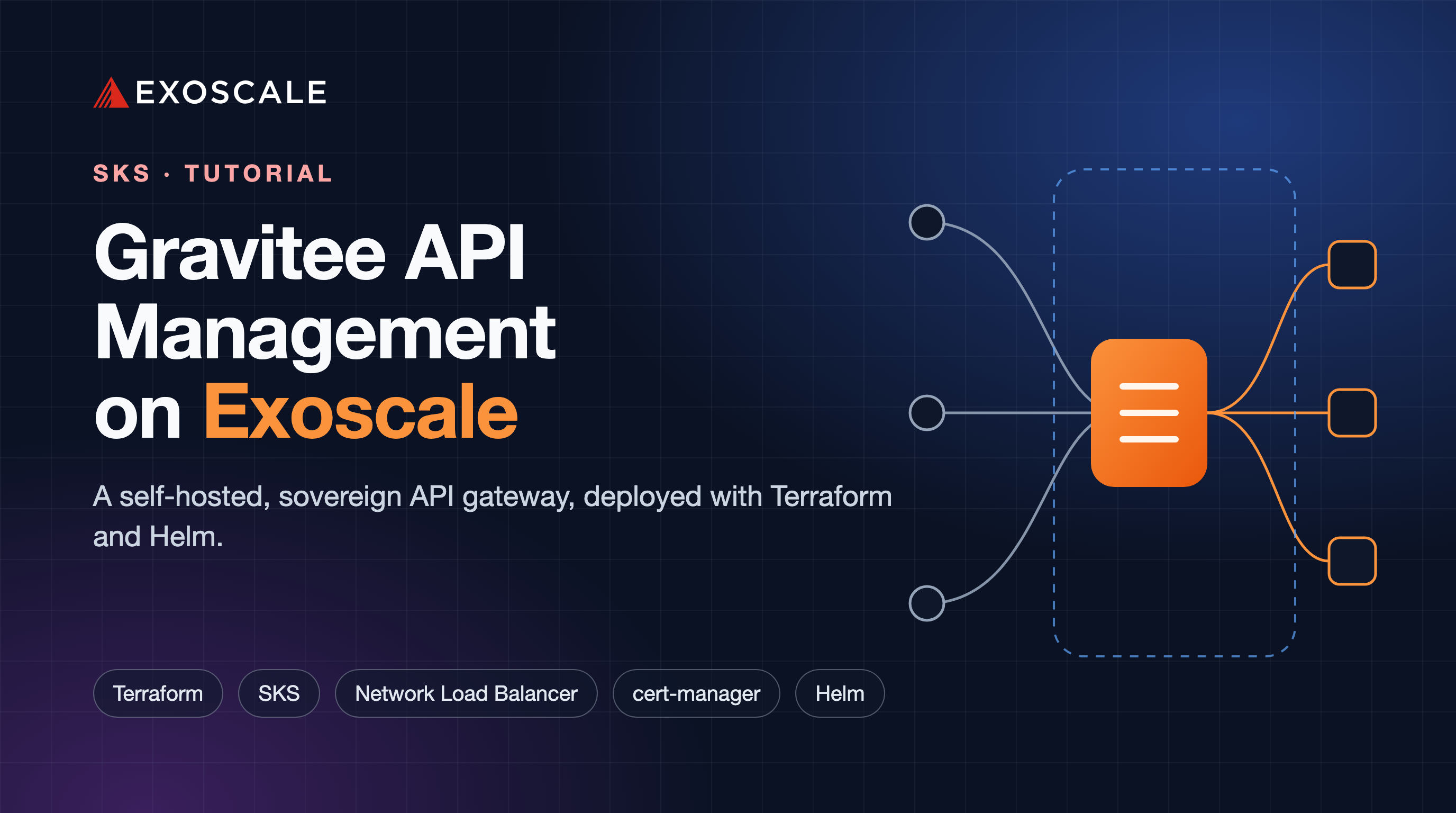 Deploying Gravitee API Management on Exoscale SKS