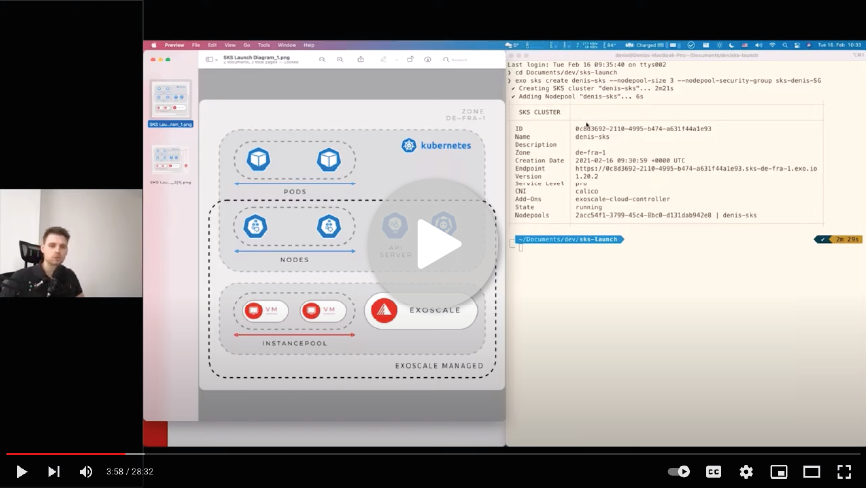 SKS Launch Session Video