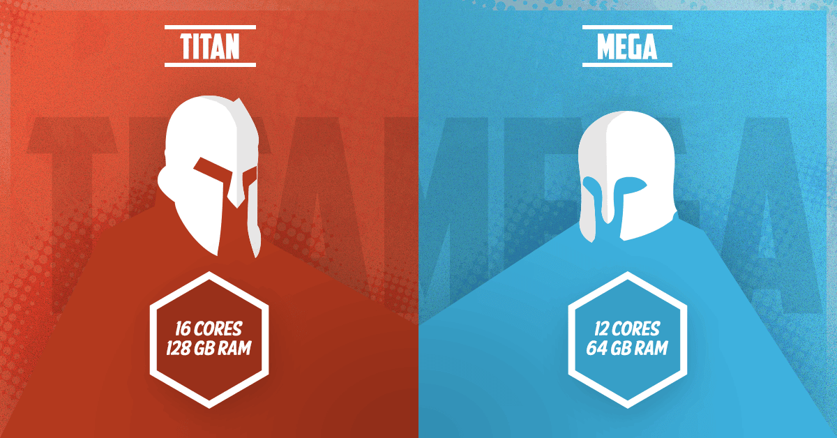 Announcing Mega and Titan instances