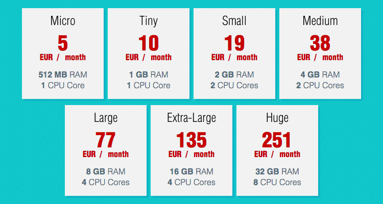 Snow is falling, and so are our prices